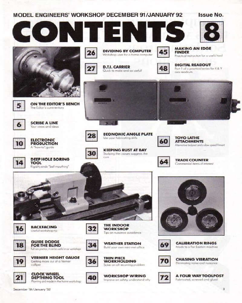 Model Engineers 1992-008